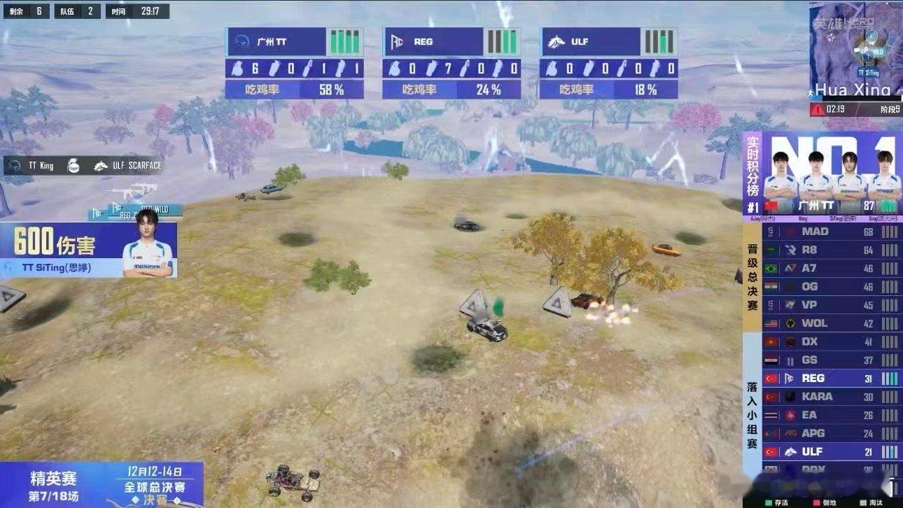 TT提前锁定总决赛TT战队已提前挺进总决赛！三天鏖战终换得稳稳晋级，期待他们在总
