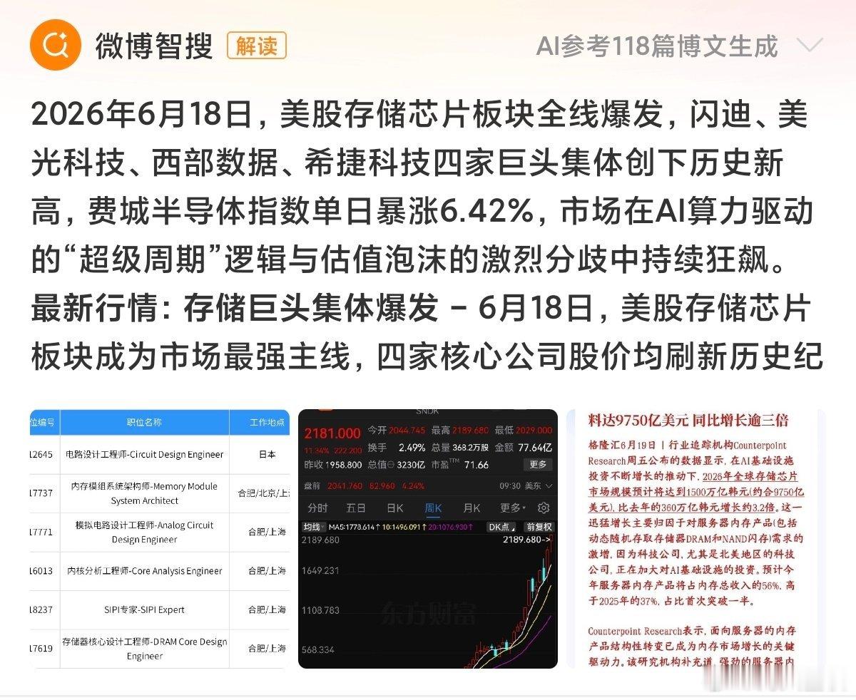 美股存储芯片持续暴涨存储芯片持续高涨，近两年的AI需求非常大，发展的速度也是肉眼