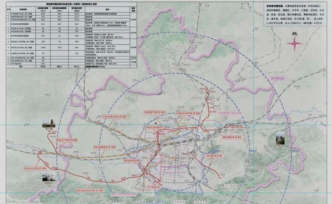 2026年4月，《陕西省国民经济和社会发展第十五个五年规划纲要》正式发布，明确提
