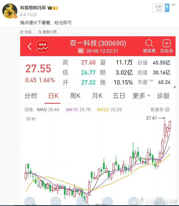 看图说话，双一科技真的是猛阿，上周五稳稳的埋伏到位了，昨天大号20%涨停，今天也