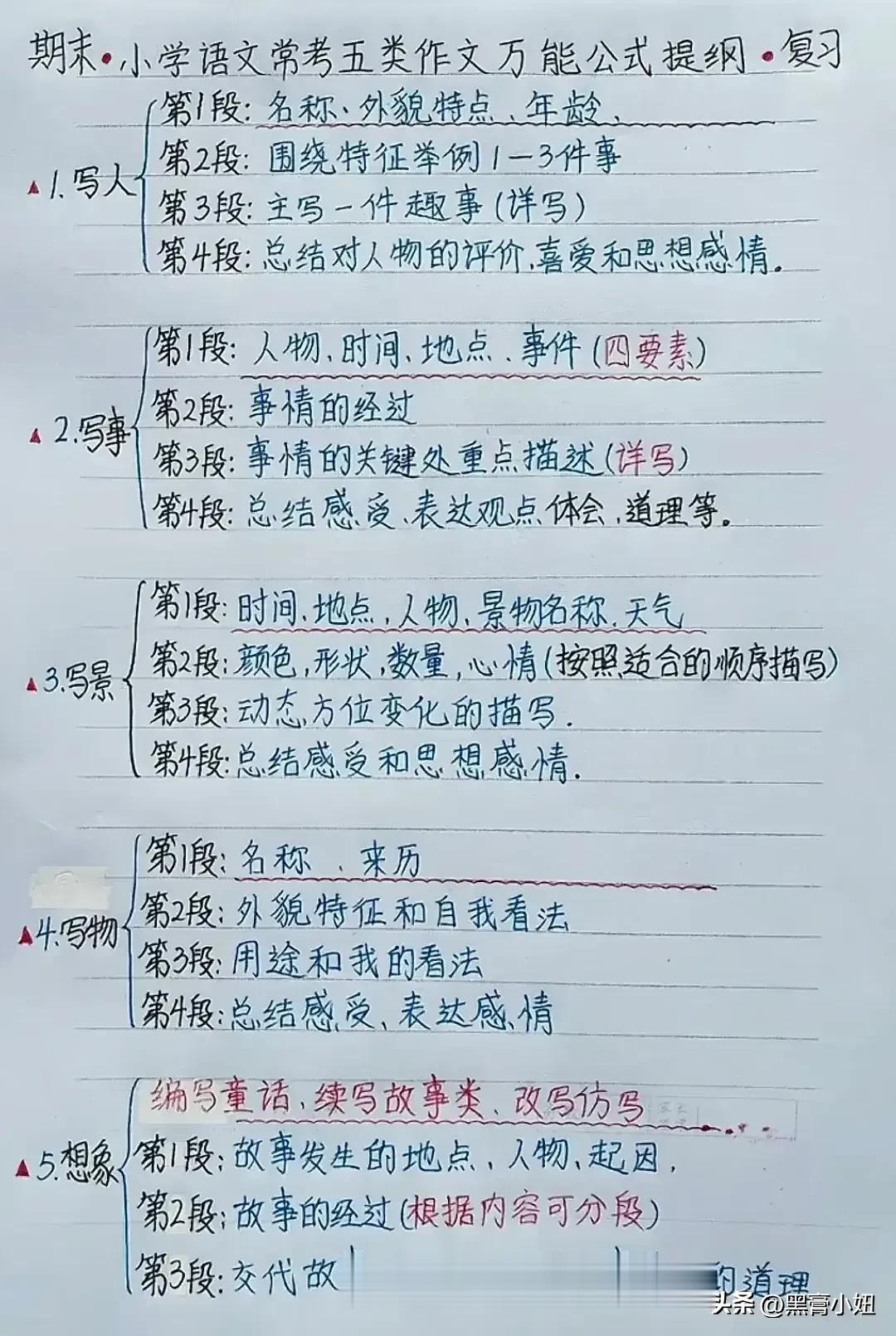 天啊！这位博士太厉害了！为了儿子和女儿能够轻松写好作文，熬夜整理了了这份作文万能