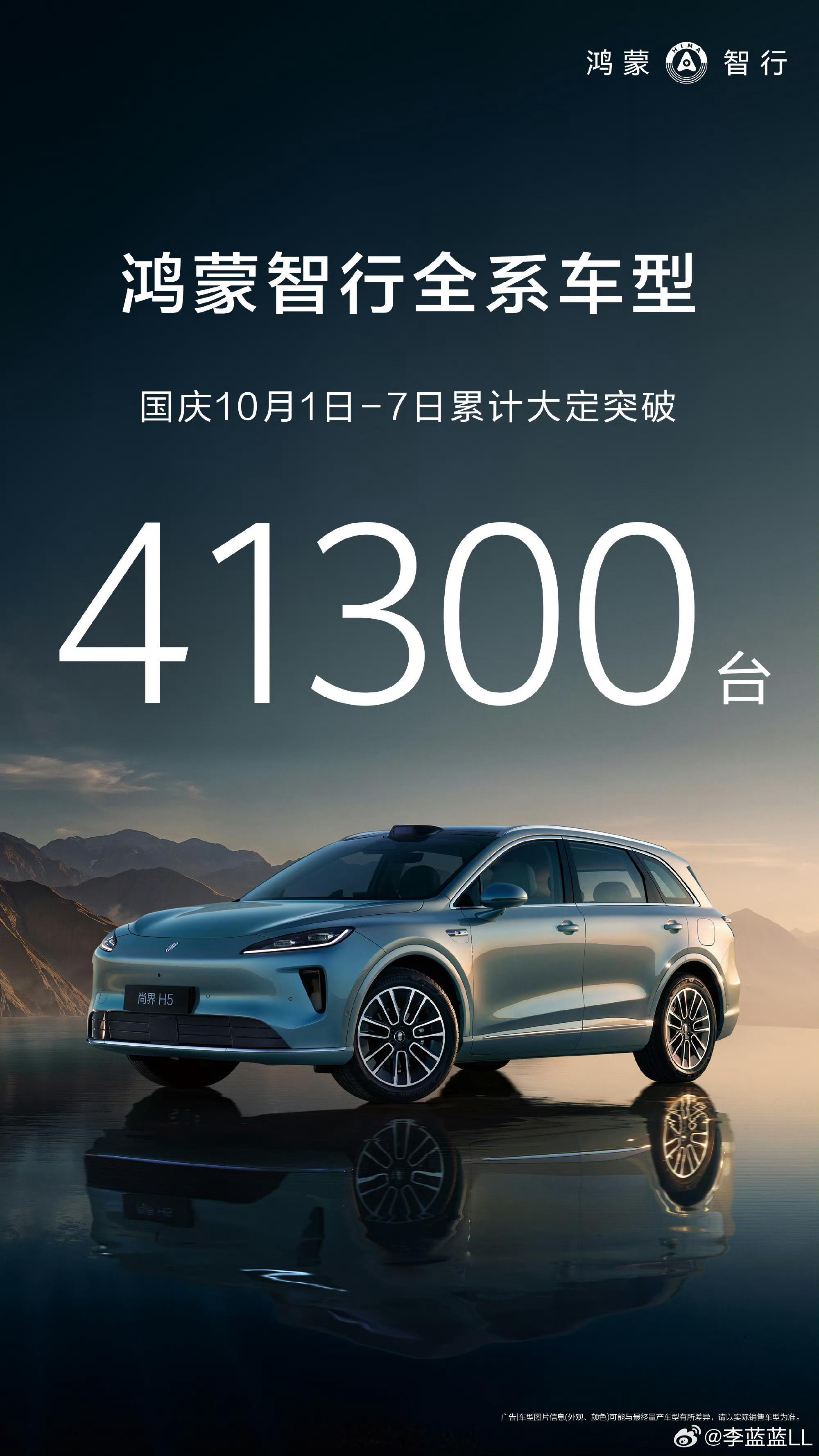 鸿蒙智行全系车型国庆10.1-10.7日累计大定突破41300台啦！10.1日 