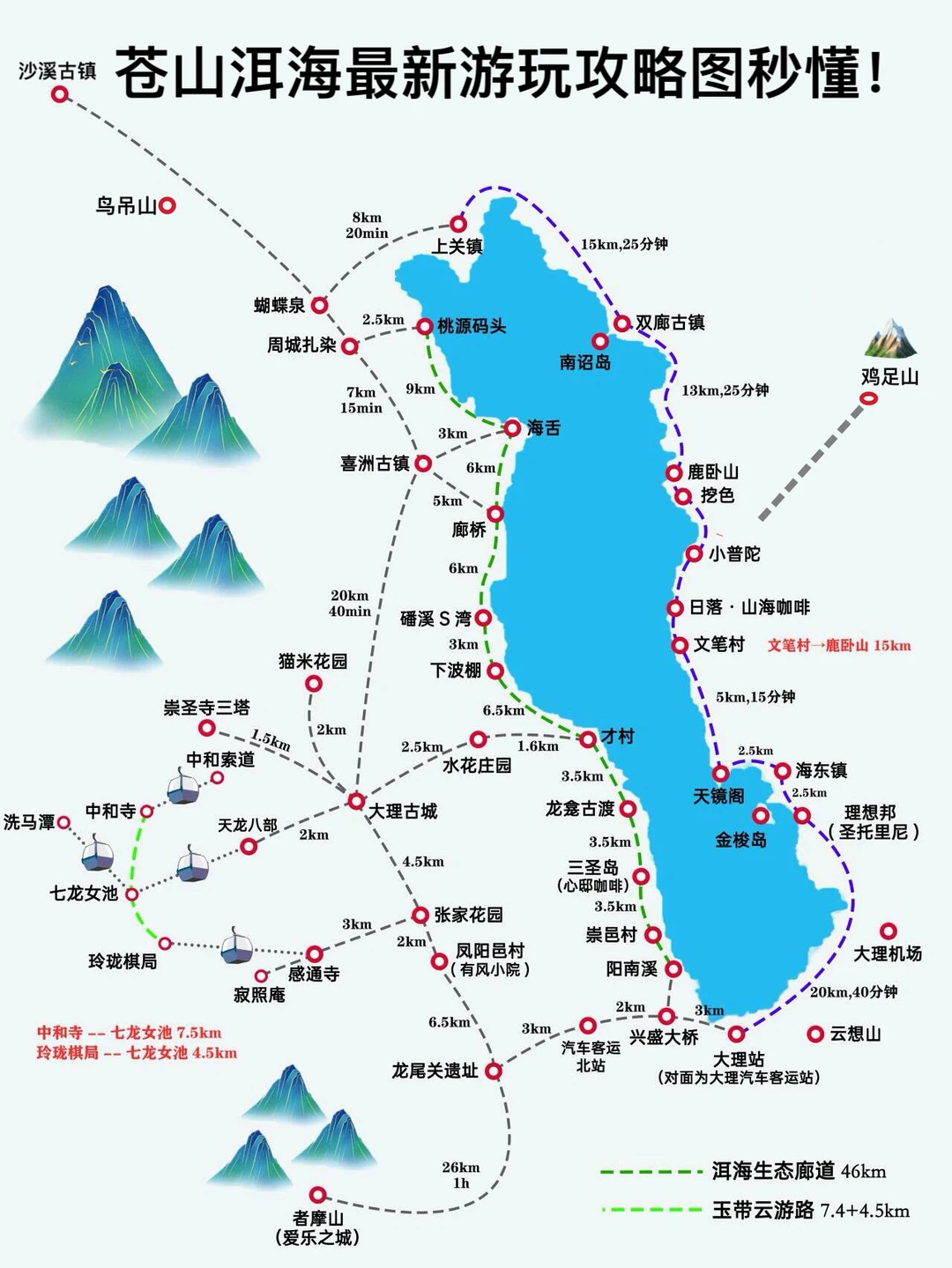 苍山洱海最新游玩攻略图不用求人秒懂！