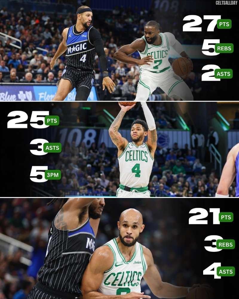 3人得分20+，凯尔特人手风顺起来，确实还是拥有很强的竞争力的！凯尔特人热爱日记