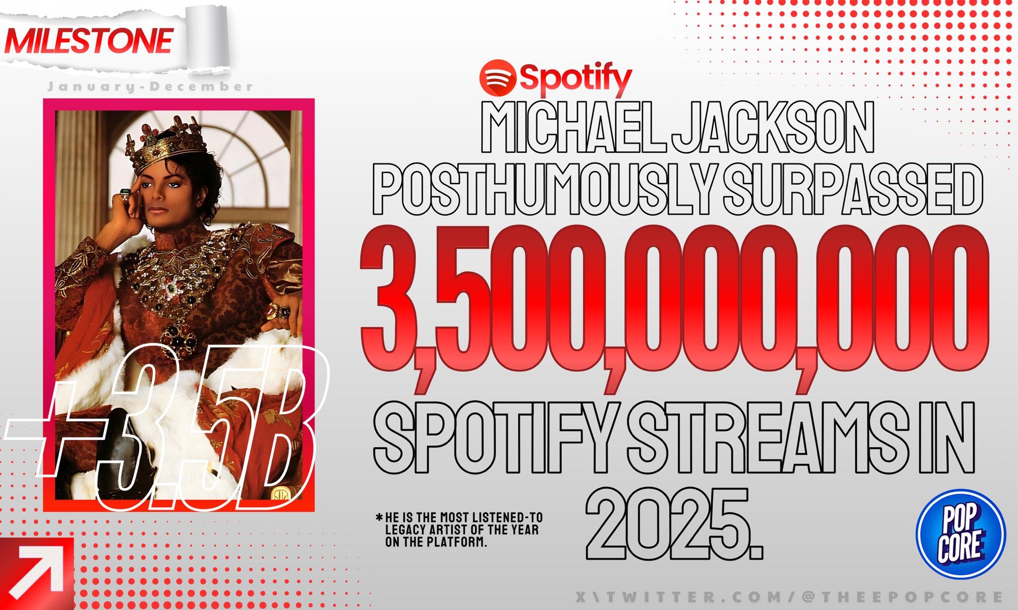 老迈牛X！迈克尔杰克逊2025年Spotify流媒体播放量突破35亿次大关！稳坐