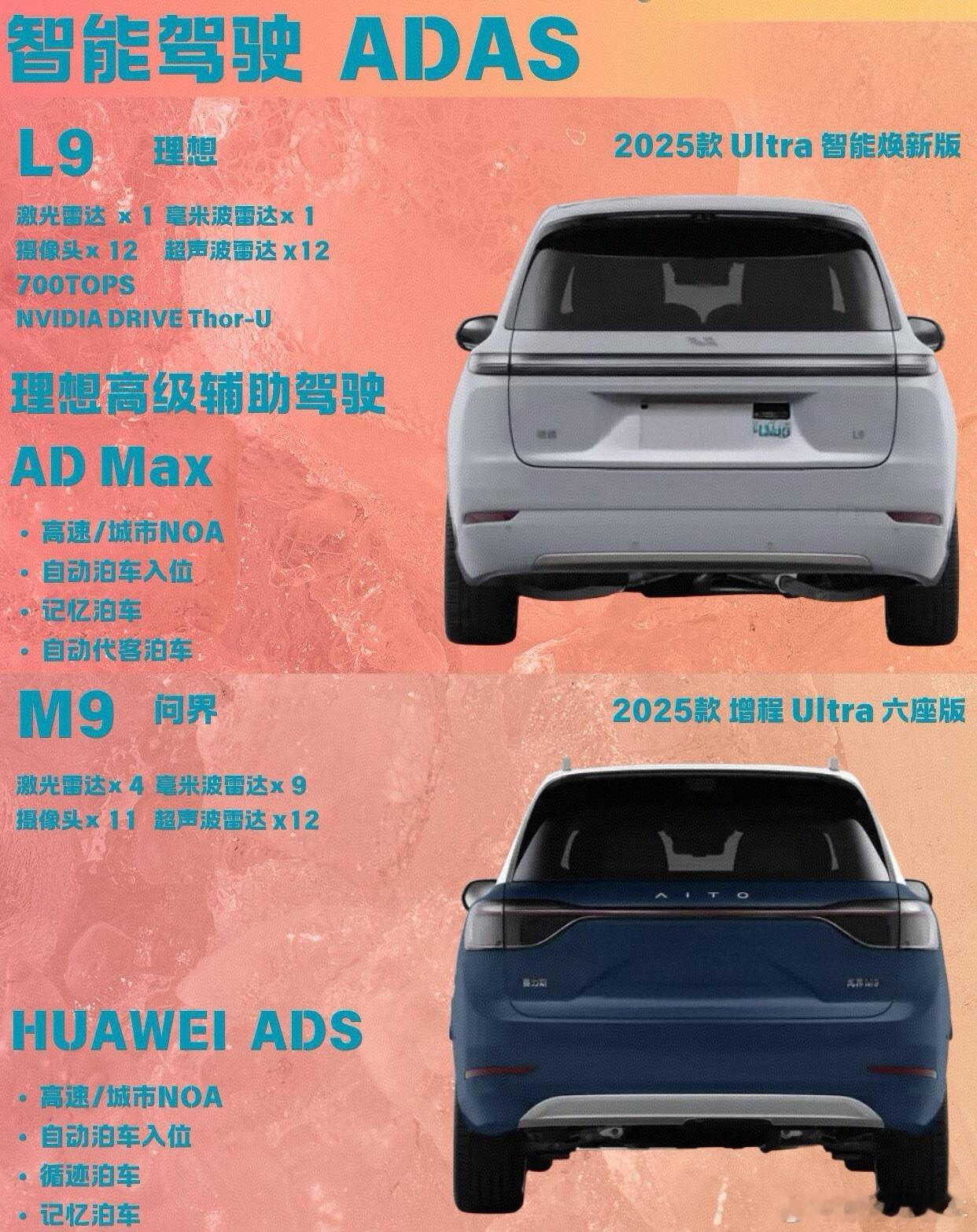 理想L9和问界M9：豪华增程SUV怎么选？🚗 外观设计理想L9：延续家族化圆润