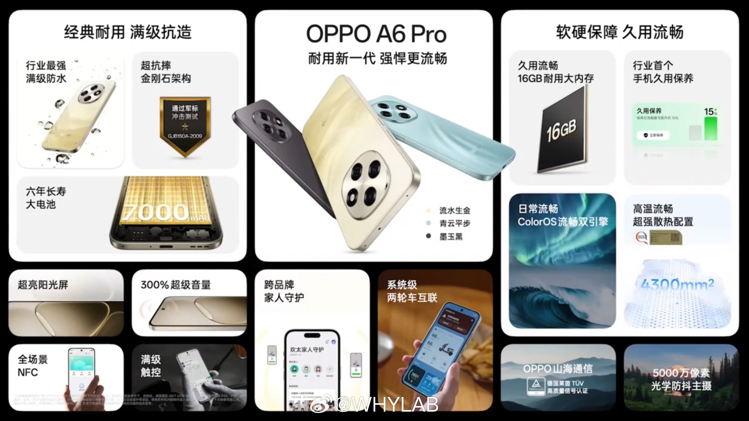 OPPO A6 Pro 正式发布，8+256GB 售价 1799 元、12+25