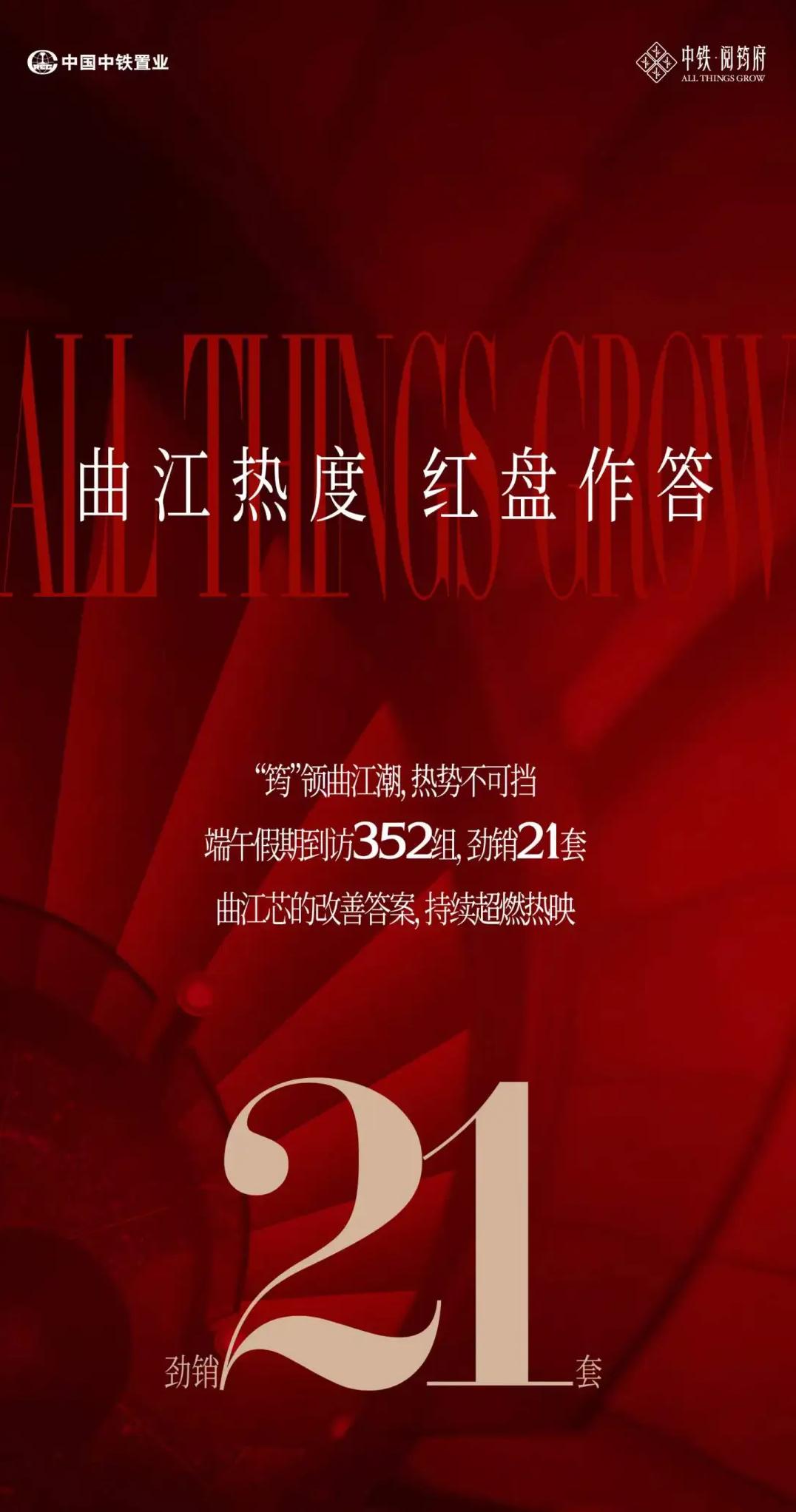 继首开成交113套之后，西安曲江二期的中铁·阅筠府项目在端午假期期间到访352组