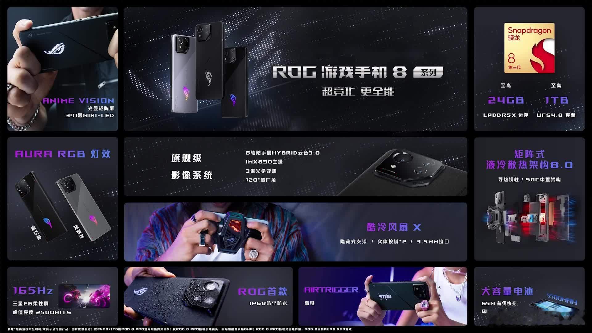#ROG2024#ROG游戏手机8系列新品来袭！大家感受一下，手机如何？目前极少