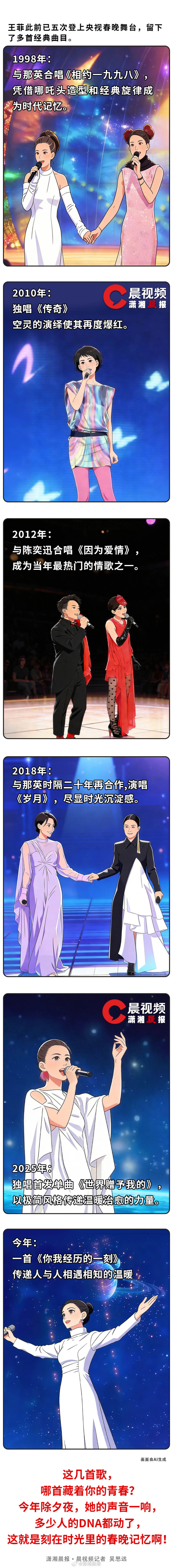 #盘点王菲六次登上春晚的经典瞬间#2月16日晚，总台马年春晚由王菲演唱的《你我经