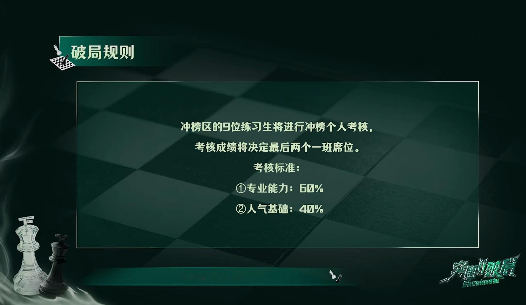 闹麻了 你直接说不想分班得了 