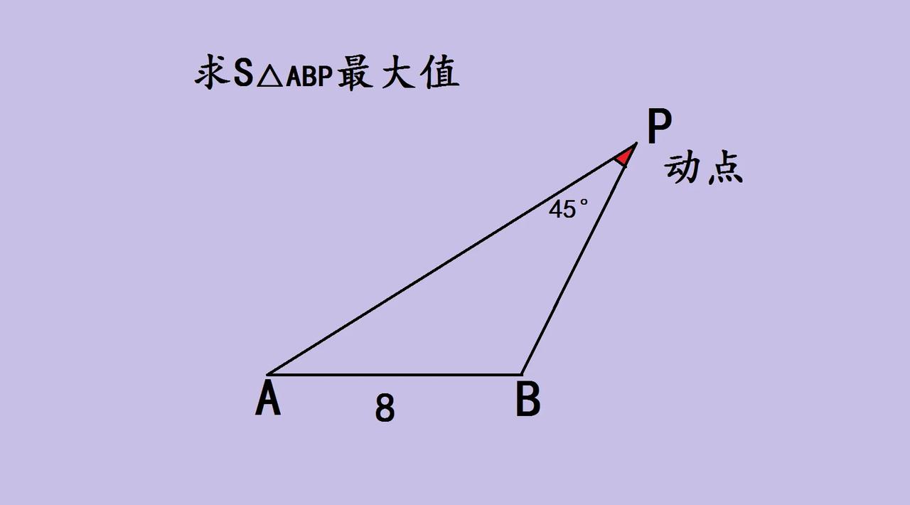 动点三角形面积最值，几何思维大挑战
 
家人们，来看这道超有意思的几何题！已知A
