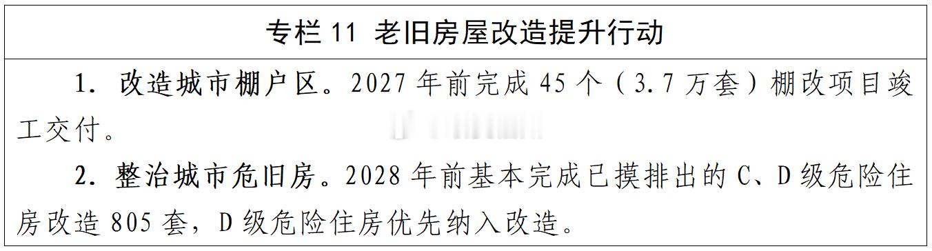 福建：实施老旧火车站、汽车站等交通枢纽设施与周边一体化改造提升打造10条左右人气