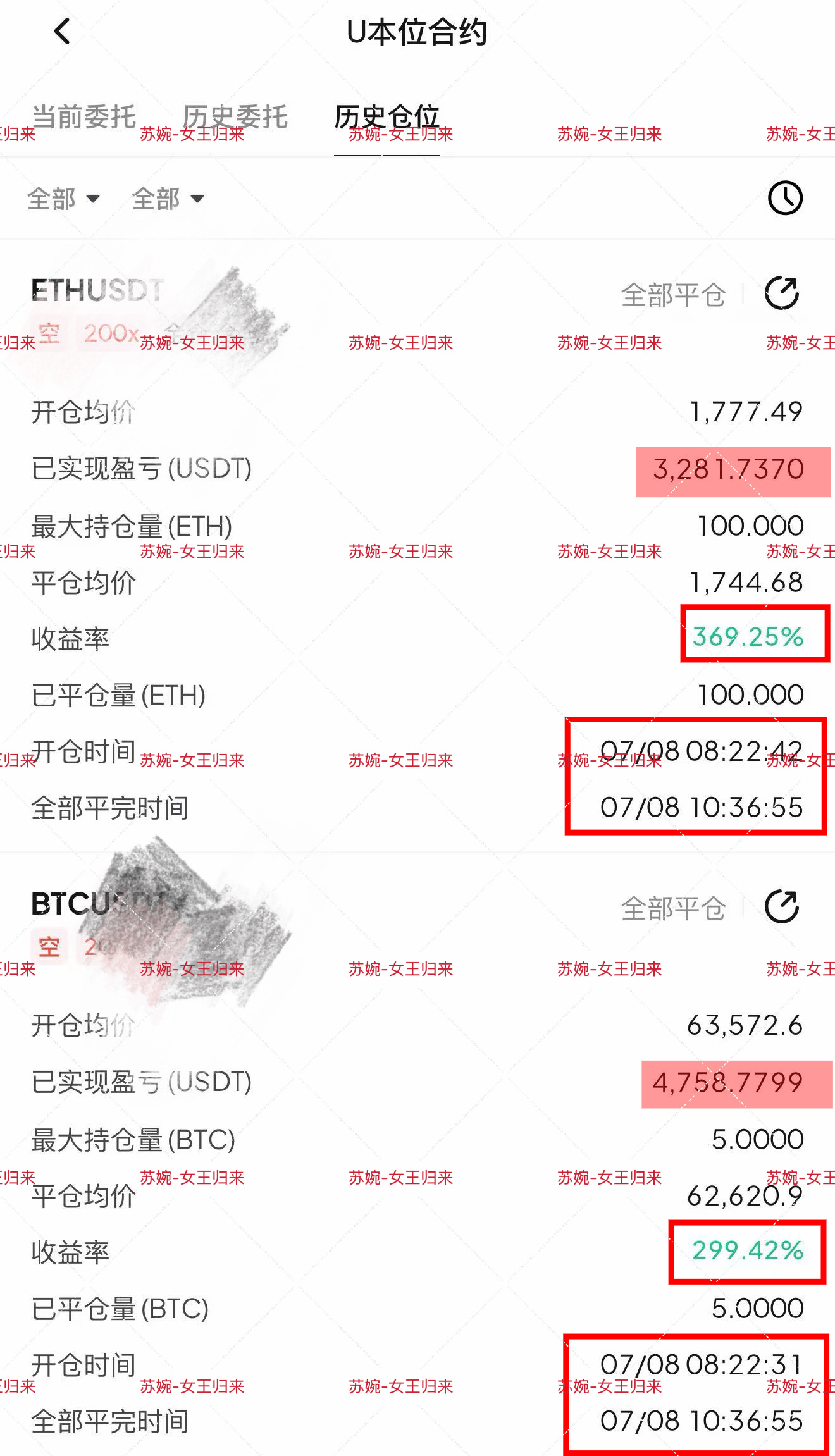 借势回调倥，现已全部离场，不恋战，8k油落袋为安币圈区块链