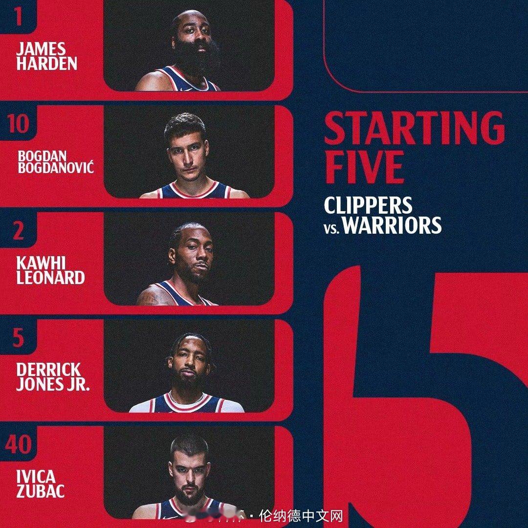 博格丹继续首发！[二哈]快船vs勇士 ​​​