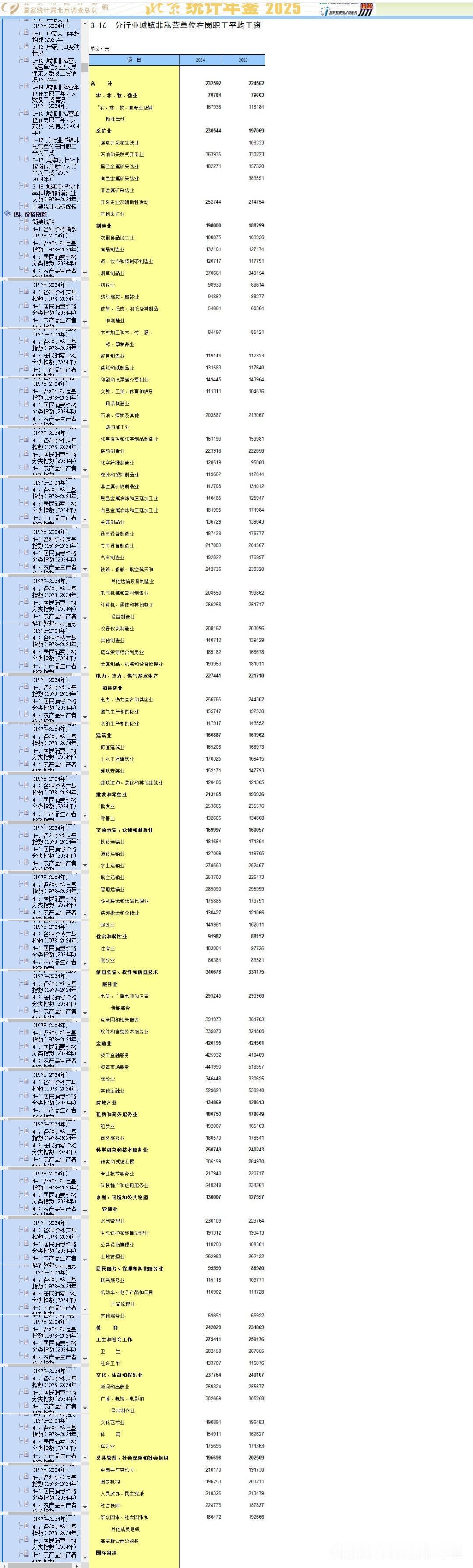 女怕嫁错人，男怕入错行。
大家看这个北京非私营企业不同行业的平均薪资对比就能看出