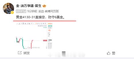 小赚四十点利润！！空头开始发力了，兄弟们坐稳了！ 