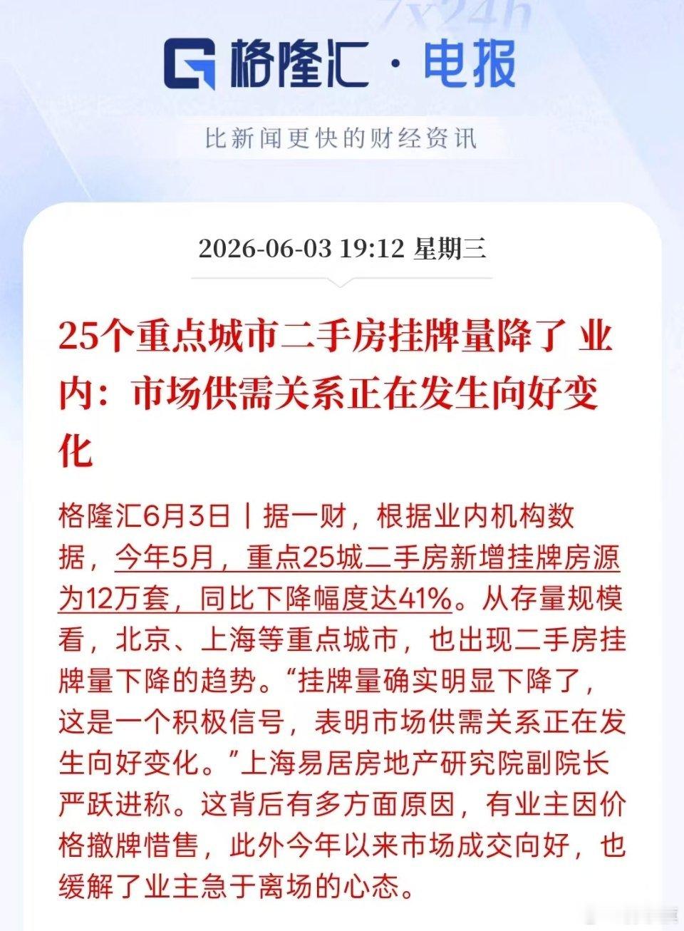 重了个大磅！【25个重点城市二手房挂牌量降了业内：市场供需关系正在发生向好变化】