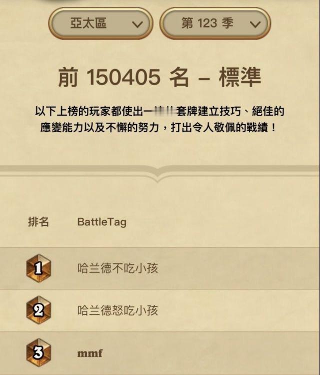 #炉石传说# 有点恐怖，这个月亚服标准传说人数已经超15万了，以前国服巅峰的时候