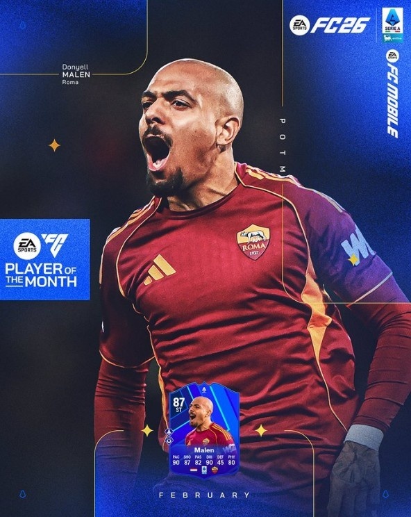 #马伦当选意甲月最佳球员# 意甲官方：罗马前锋马伦当选联赛2月最佳球员看新赛季中