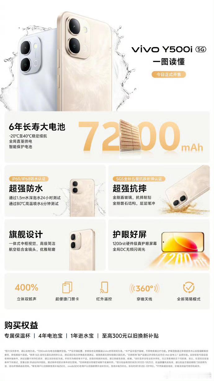 一图读懂vivo Y500i，超强续航+超强耐用+越级体验 