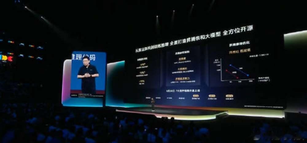 余总立下军令状将亲自带队华为AI团队和盘古大模型团队

我余承东的字典里，没有第