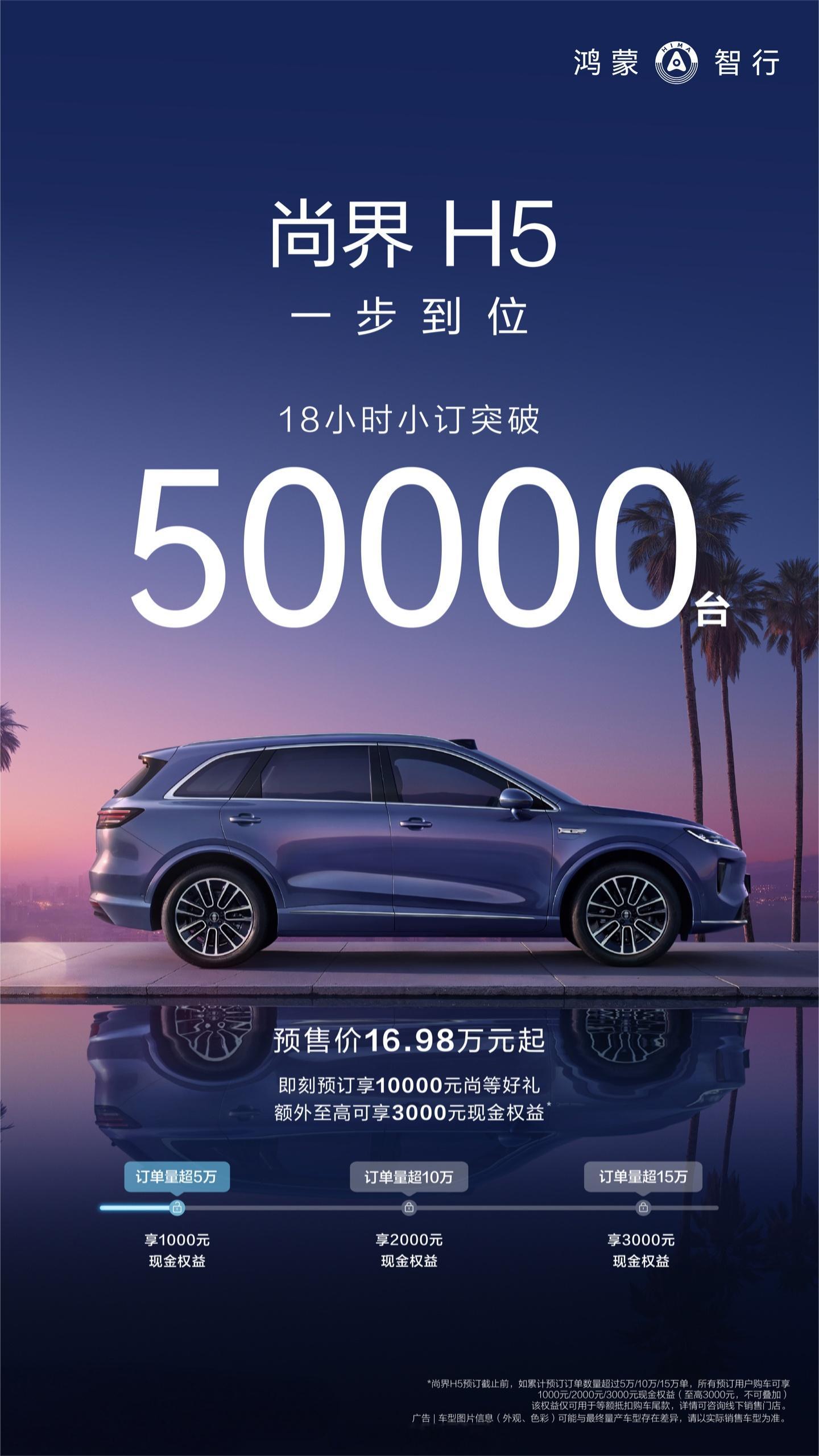 最便宜的鸿蒙智行尚界H5 在18小时内小订突破50000台，解锁尾款立减1000