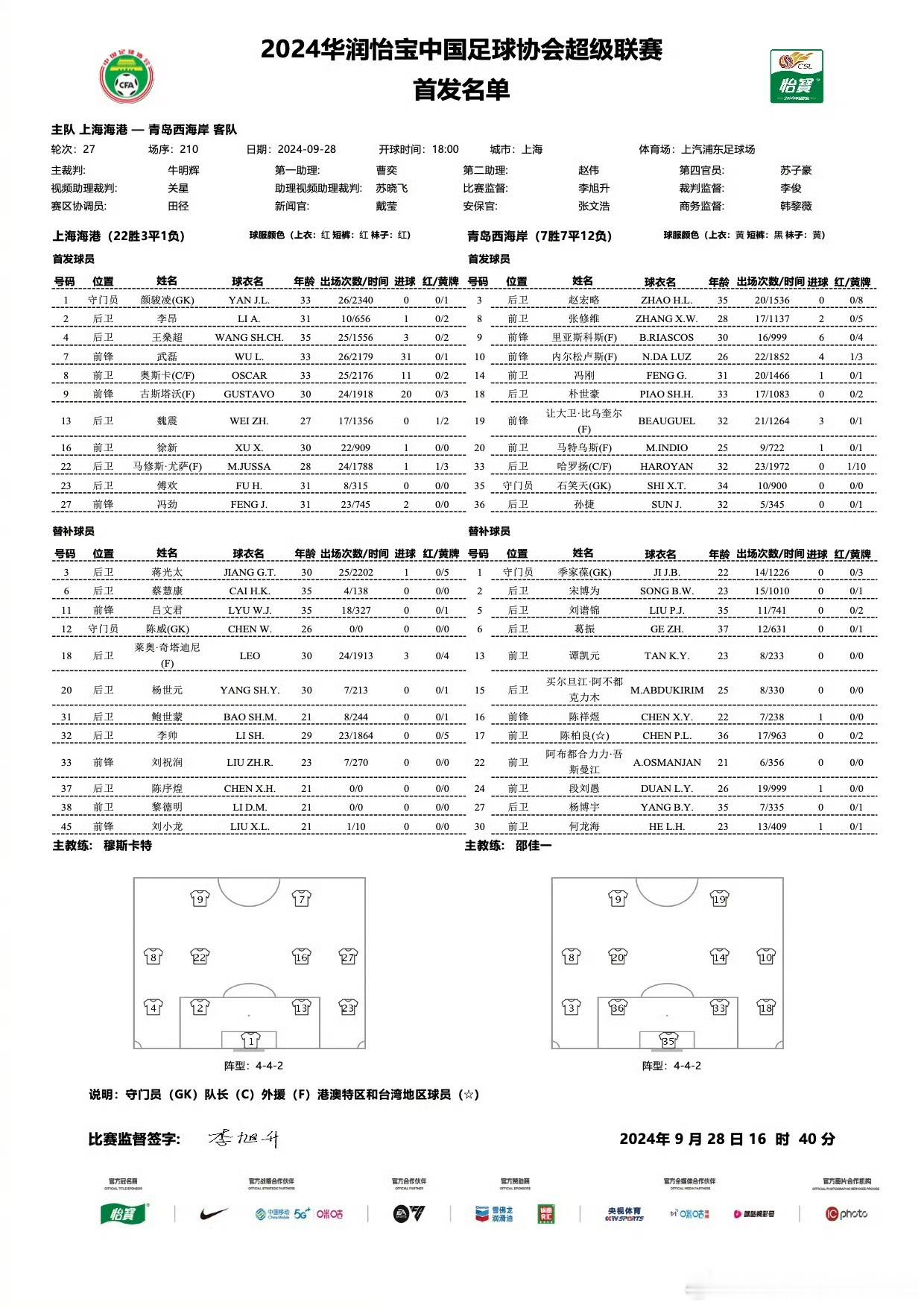 巴尔加斯在上一场足协杯上海德比进行到第88分钟时，利用个人能力一过三被放倒，在那