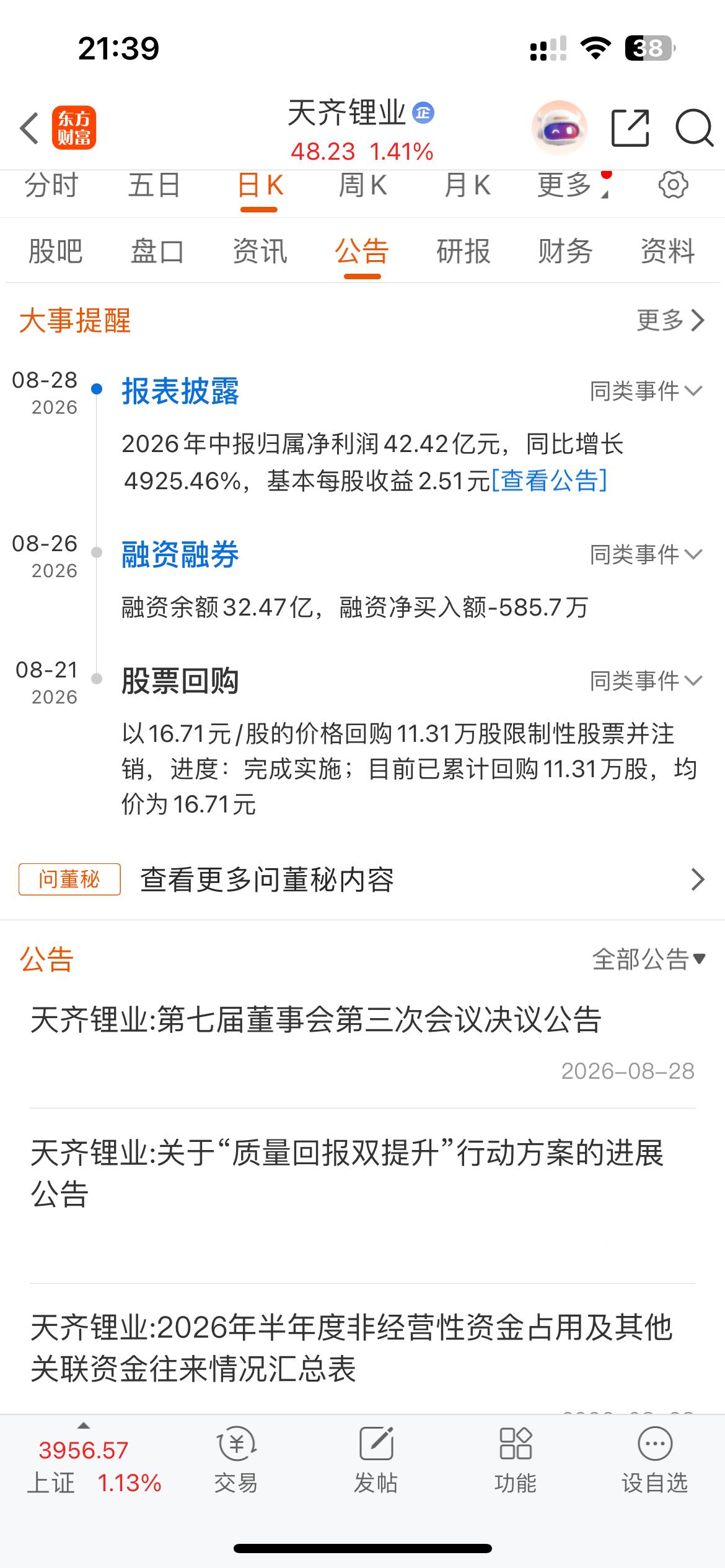 天齐锂业半年报业绩炸裂，净利同比暴增49倍！2026半年报营收122.42亿，同