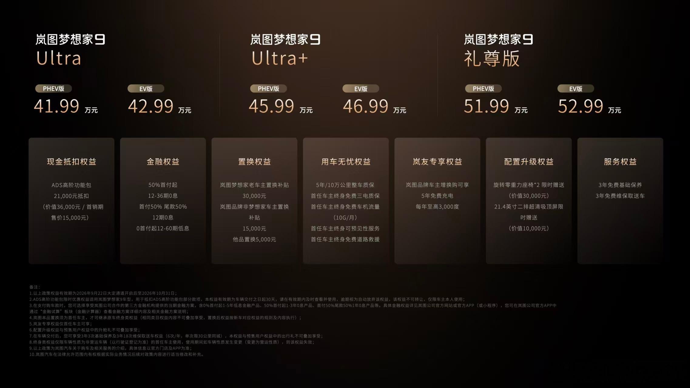 岚图梦想家9今晚上市，41.99万起，顶配52.99万，插混+纯电共6款。大MP