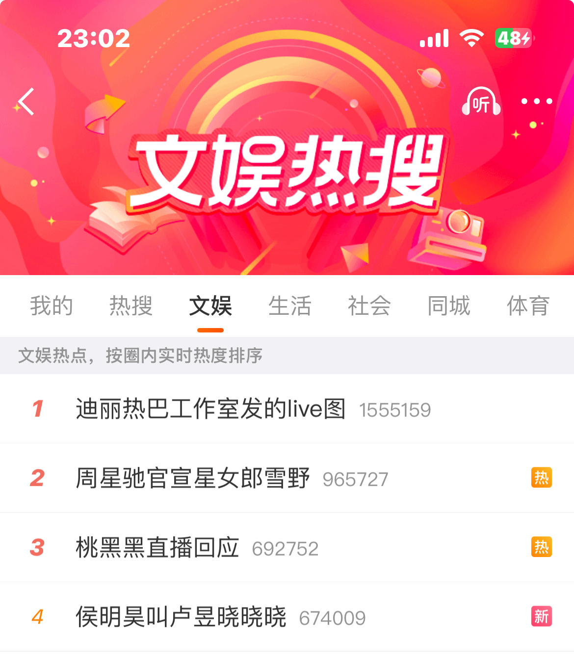 这阵仗我以为猴噜官宣了 