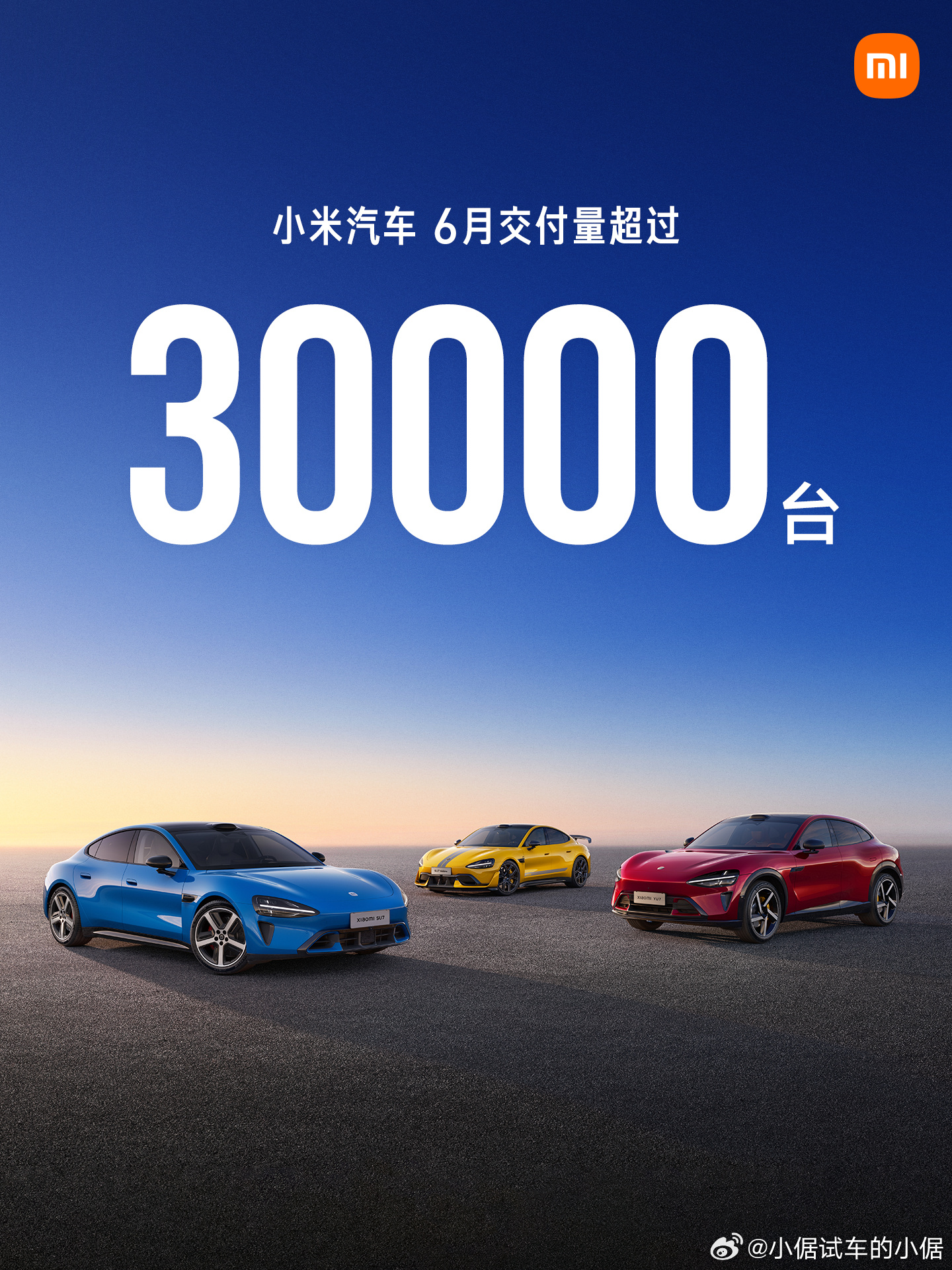 公布6月交付量：持续超过30000台。小米汽车4月-6月交付量均超过30000台