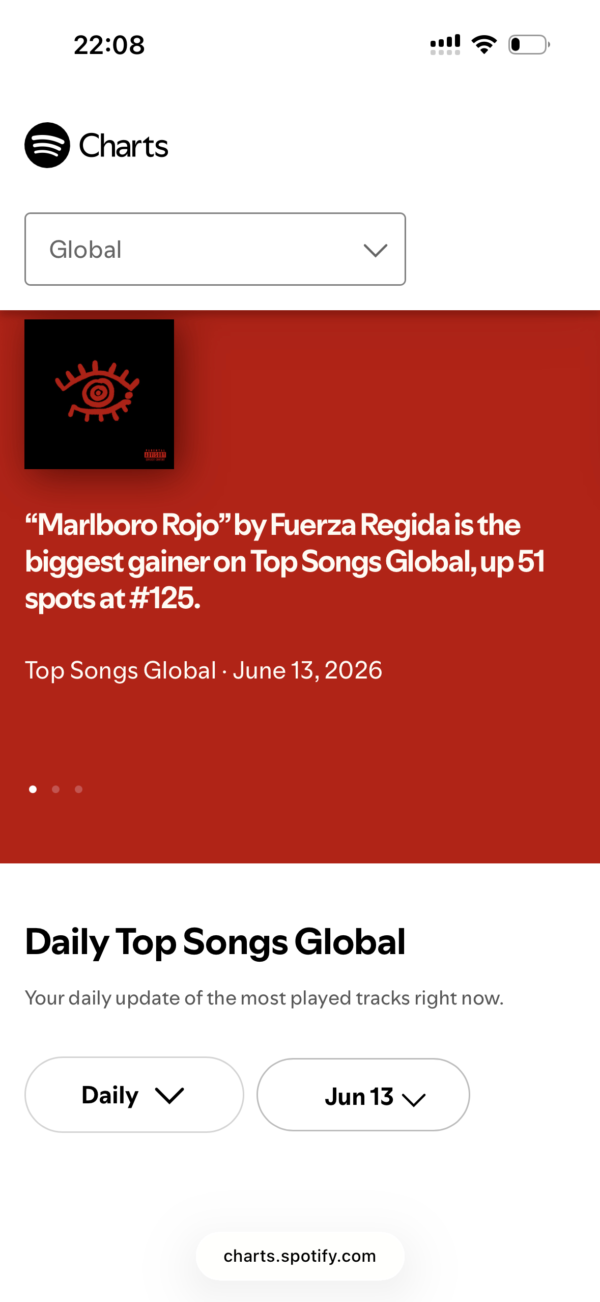 这个spotify是假的吧 我怎么没有看见Lisa 