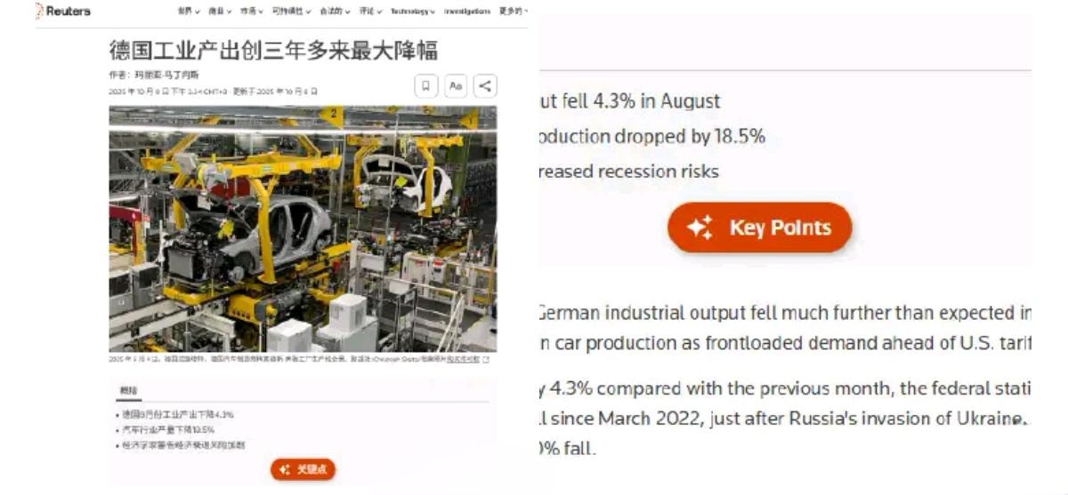 德国工业产值暴跌：创三年多来最大降幅。
🔻德国8月份工业产值下降4.3%
🔻