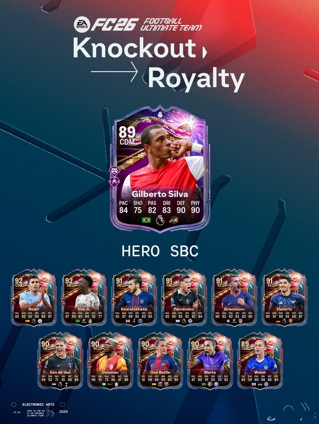 2月14日【新增 SBC】共 7 个：1. Giorgio Chiellini｜