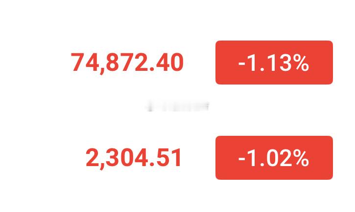 看涨思路不变，四小时级别73500一带支撑暂时维持着多头趋势，今早在73700给