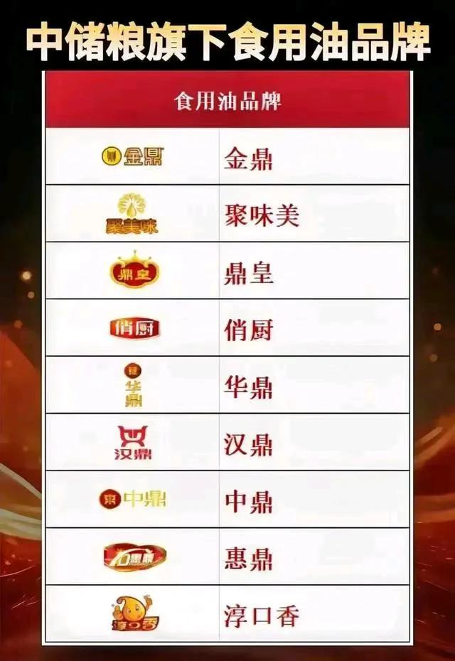 民以食为天，其中又以“油”为重中之重，谁家炒菜不放油！此次天津发生油罐车混运煤油