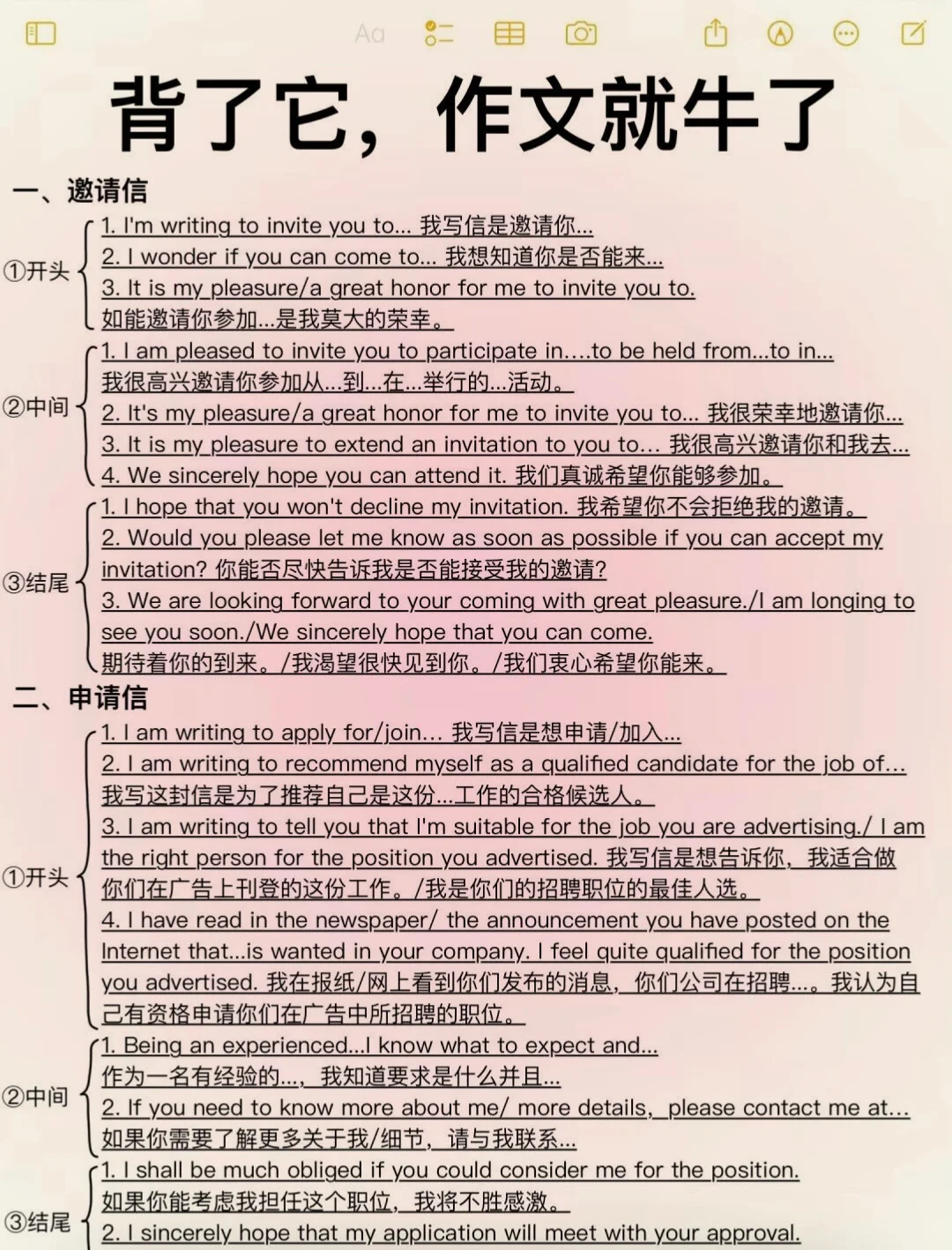 高分逆袭！15类英语作文万能模版！直接套用！