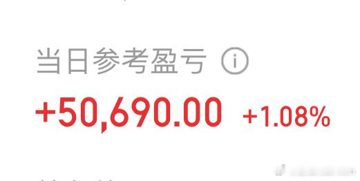 收盘涨了一个点，都上3500了，心里不踏实，被熊市给闹怕了！ ​​​