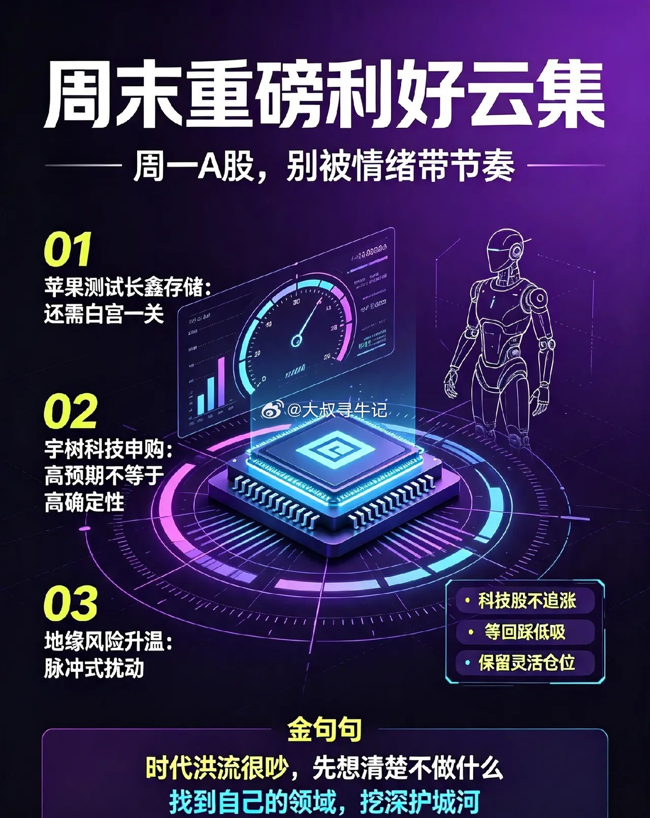 夜深了,周末重磅利好，周一A股即将发生的一幕！一、重磅消息梳理1、苹果测试长鑫存