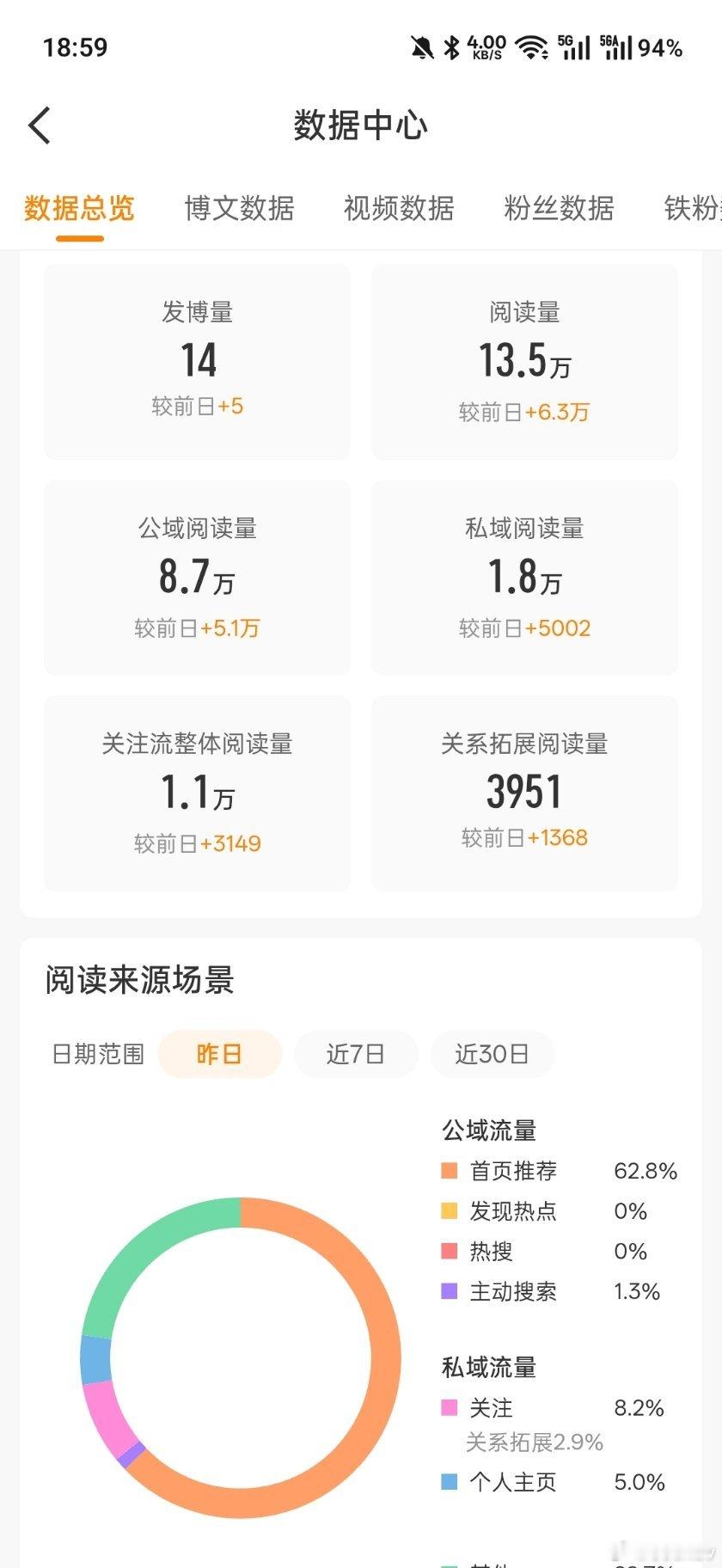 养tjt中，明天也这样坚挺行不行