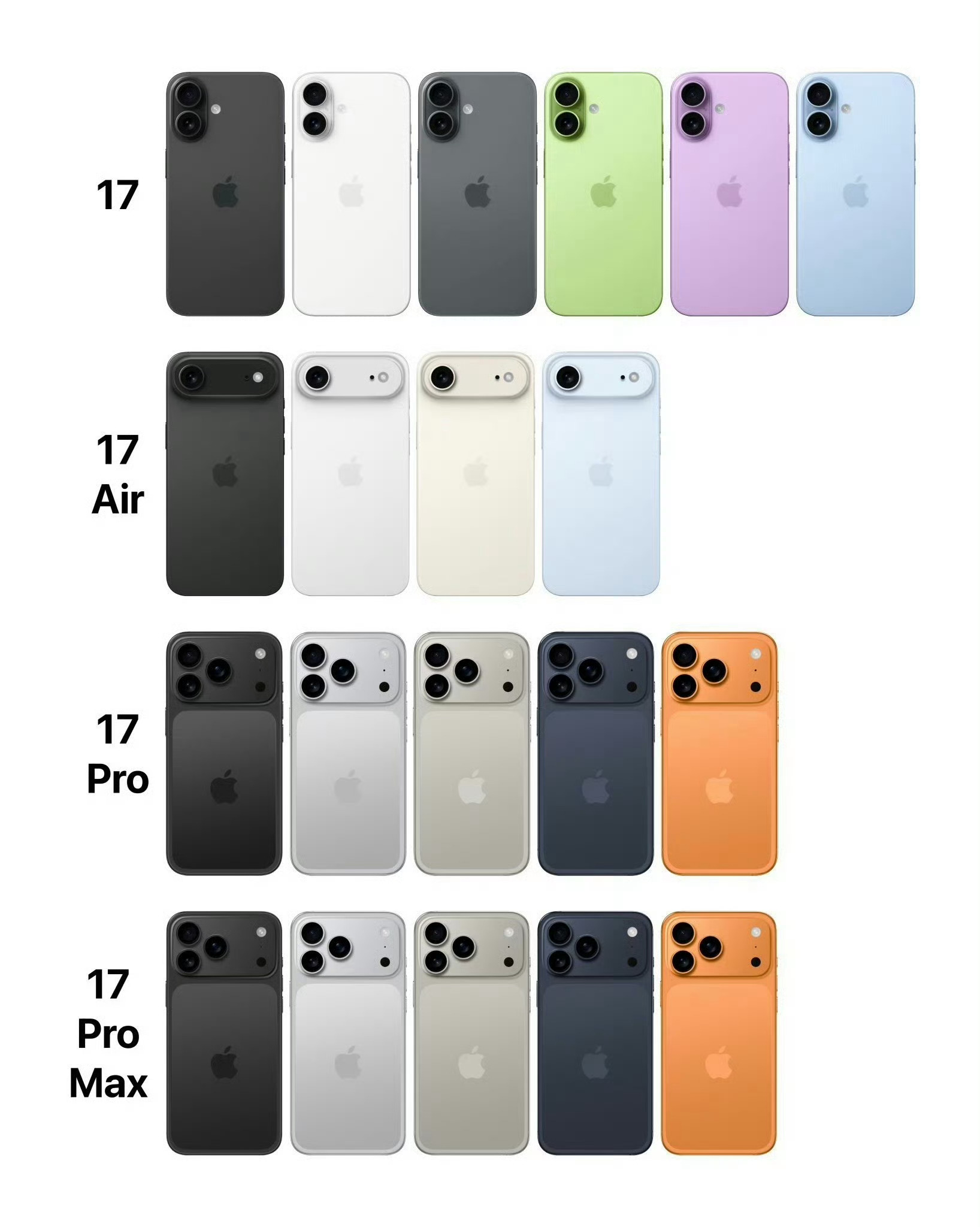 iPhone17Pro最新外观曝光或许是看顺了吧，还挺好看的[流鼻血][流鼻血]
