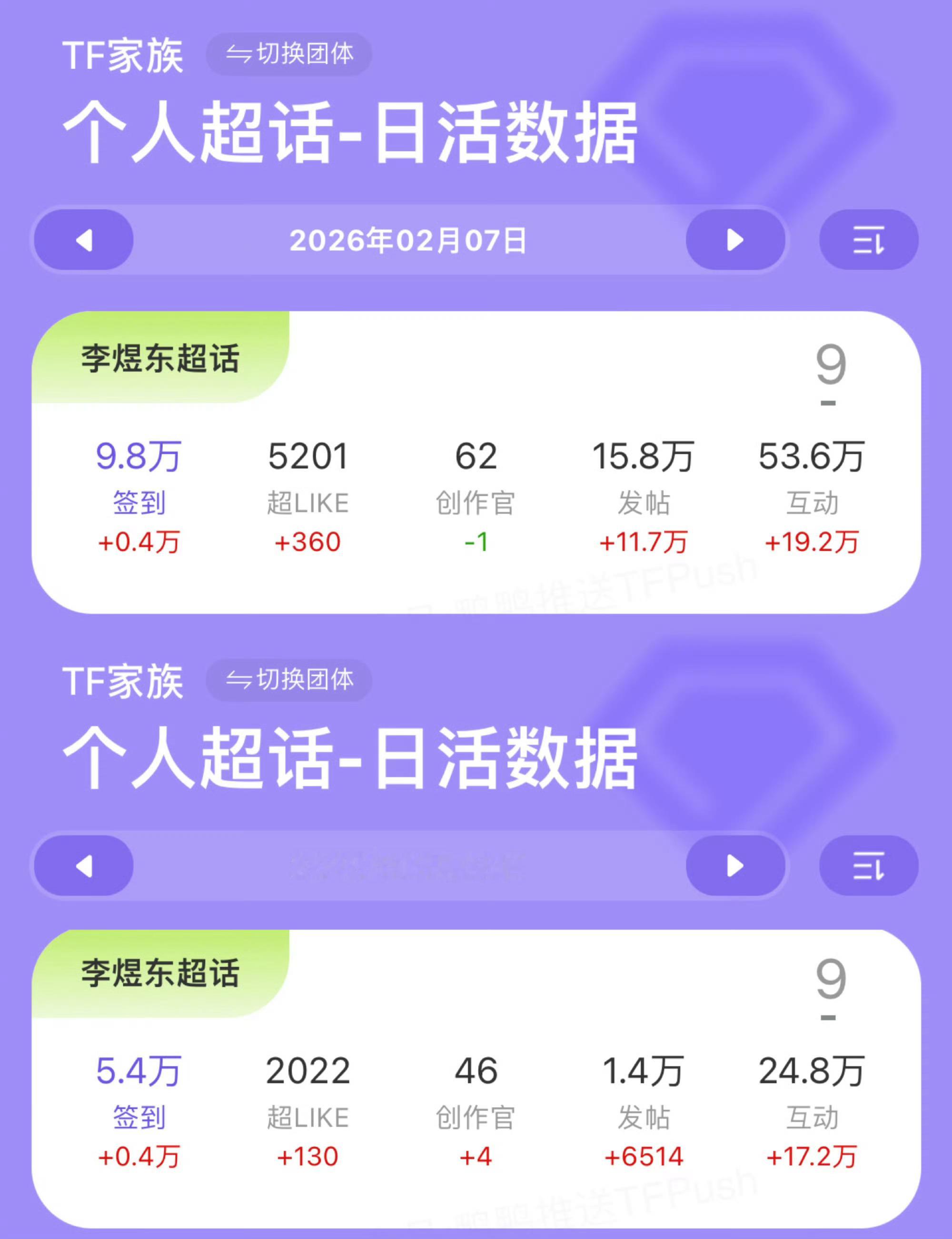 见面会和结束之后的几天，是xcpt安利引路人进场破圈的最好时机。去年新音的含金量