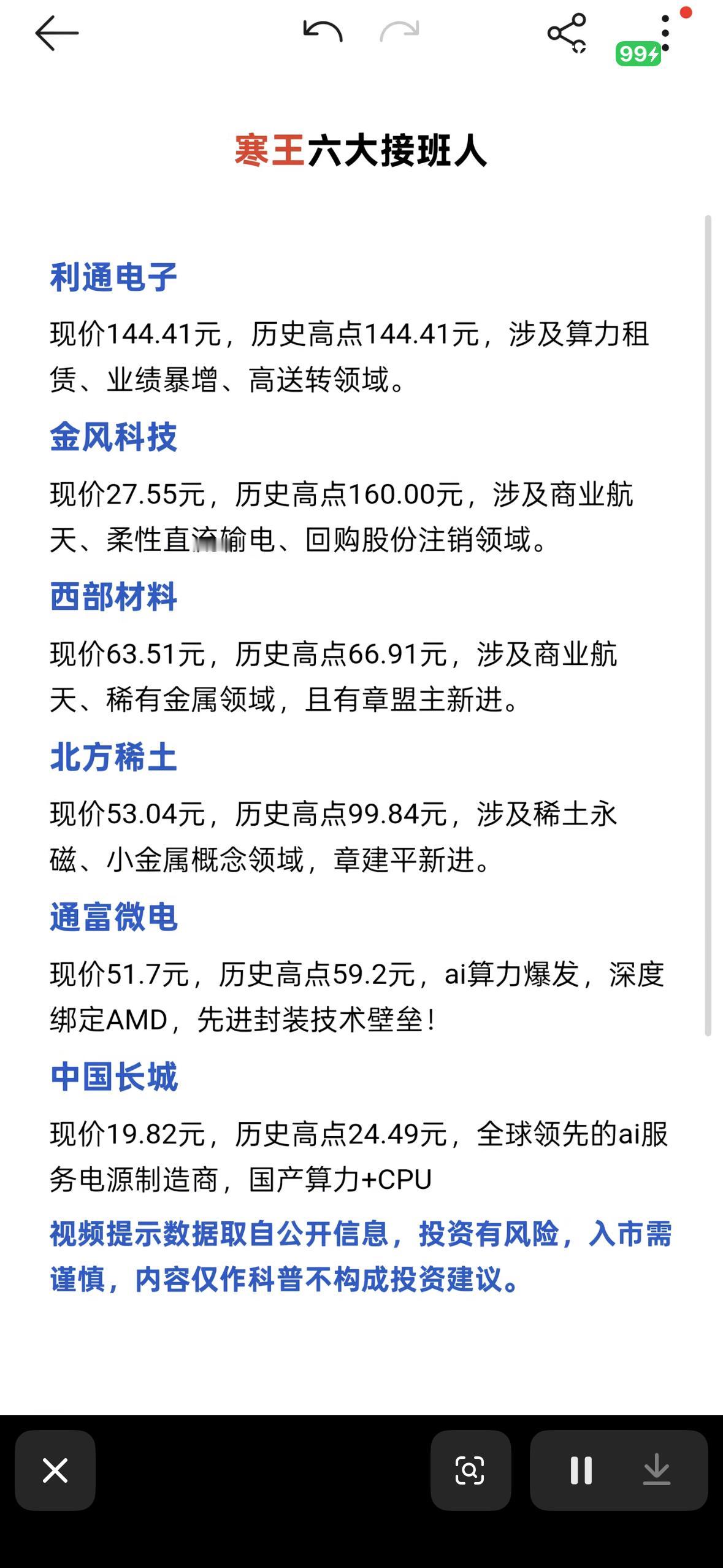 寒王六大接班人，谁将崛起？

5月4日浮出水面的A股六大“寒王接班人”，谁能崛起