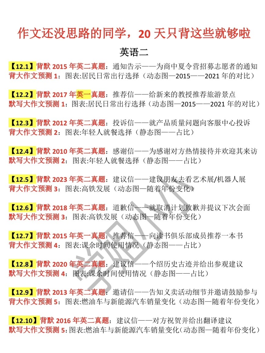 作文还没思路的同学，只背这些就够啦！