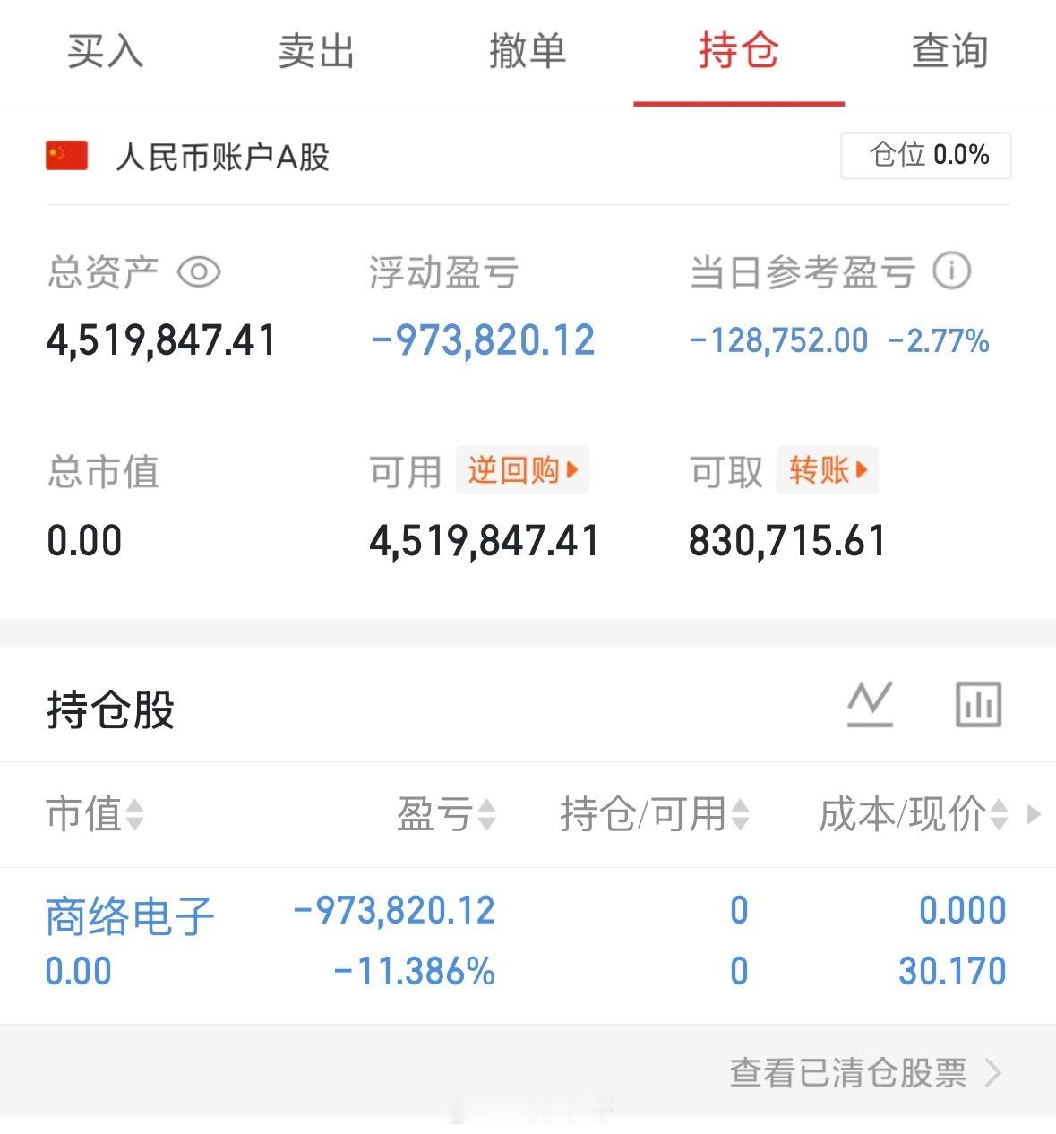短线选手最好的操作应该是认亏走人，我太过于相信长鑫科技会带动了，这个是我最大的错