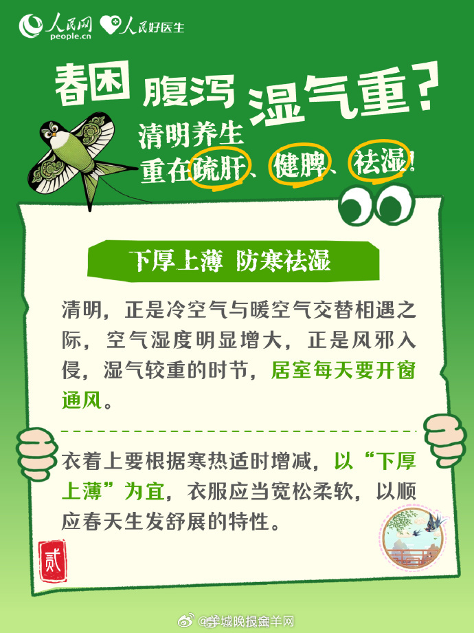 【春困、腹泻、湿气重？#清明养生重在疏肝健脾祛湿#】#清明养生正当时#清明时节，