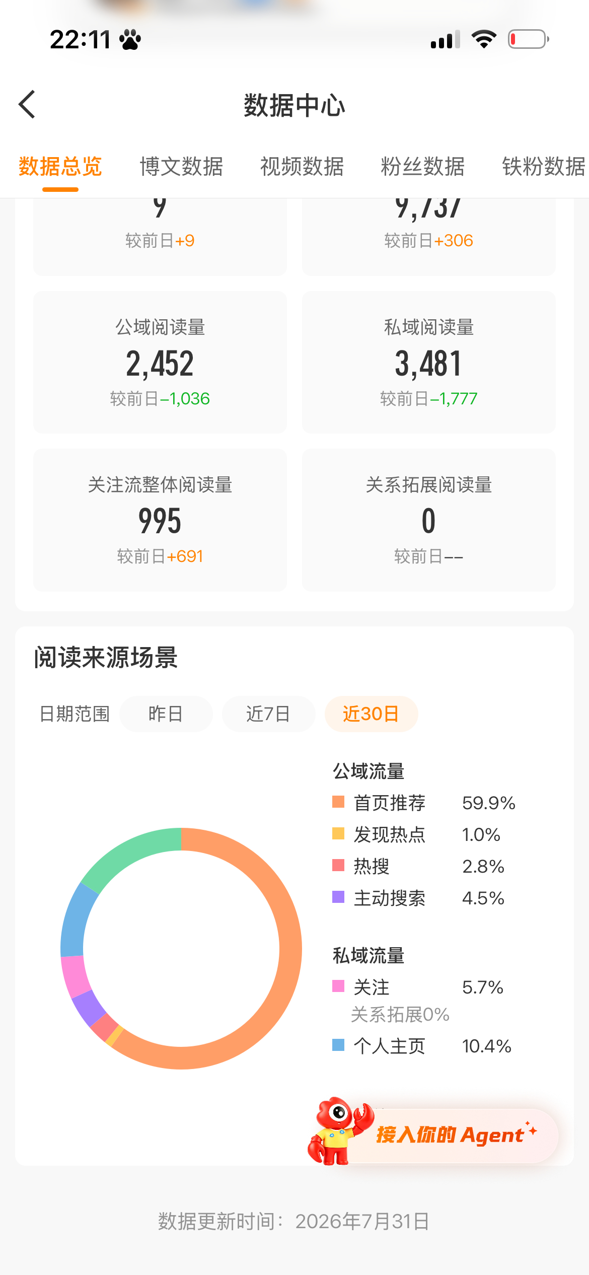 ？那么久不发博 推荐体还在呢 