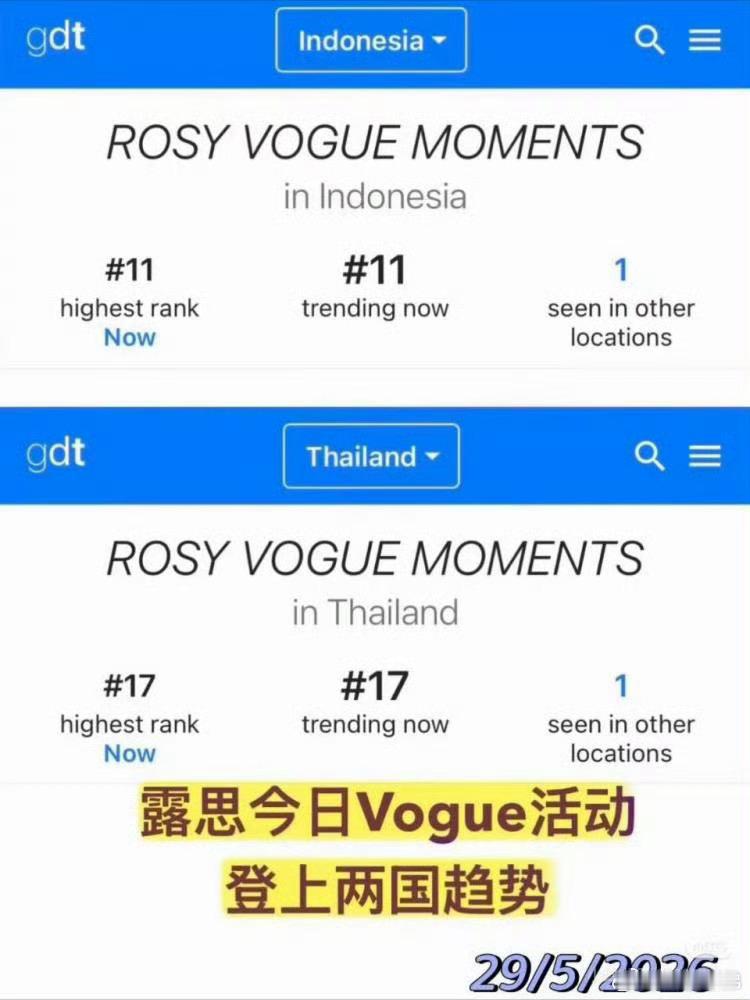 赵露思轻轻松松登两国趋势