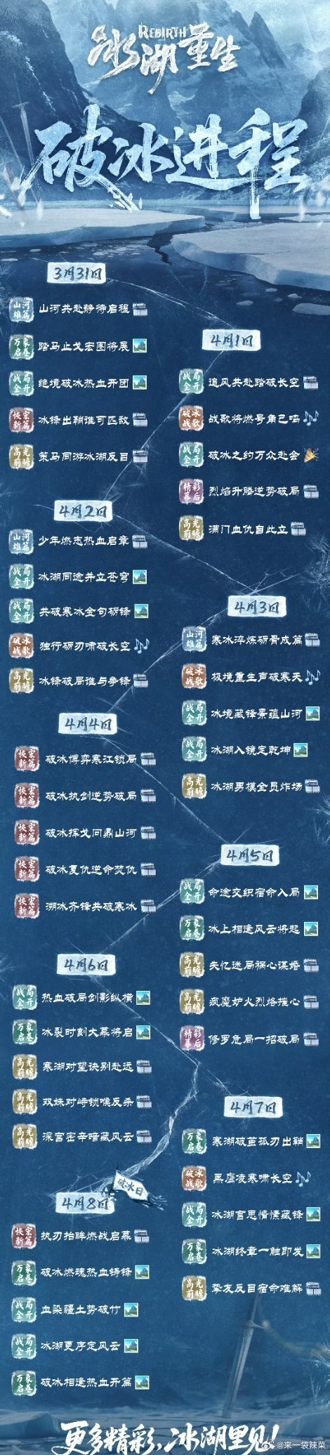 李昀锐冰湖重生定档，4.8日要和诸葛玥见面了 